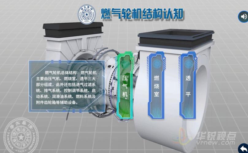华锐为清华大学研发的清华燃气轮机vr虚拟仿真实验教学软件,分为结构