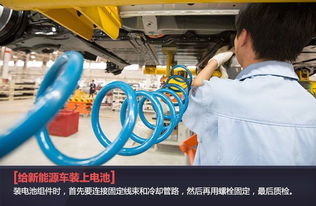 北汽新能源全国整车工厂 车型和产能布局及生产基地探秘