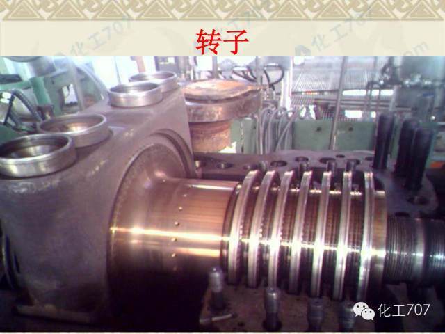 技术 化工厂常用工业汽轮机图解