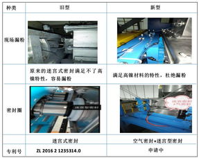 新型研发 高镍材料用陶瓷对辊破碎机