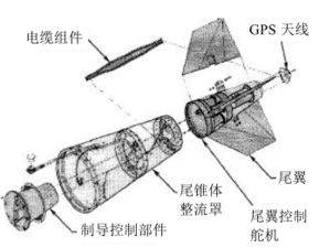 美海军聚焦进攻性水雷战,研发新型水雷武器