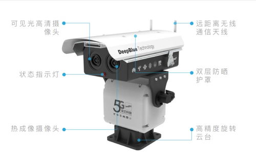 病毒检测 体温监测,科技力量正在让疫情防控走向专业化