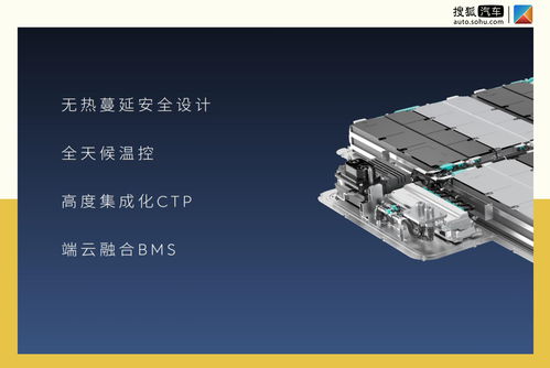 5年能改变什么 新能源产品背后的电池安全 便利及未来