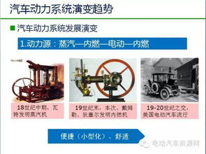 权威 中国新能源汽车发展趋势分析及政策解读