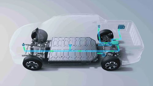 皮卡邂逅新能源 雷达地平线如何以18.18万起售完美解题新型汽轮机市场