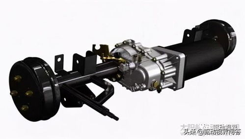 新能源汽车电机与底盘驱动型式及布置，以及新型汽轮机的研发与销售 技术前沿与市场动态